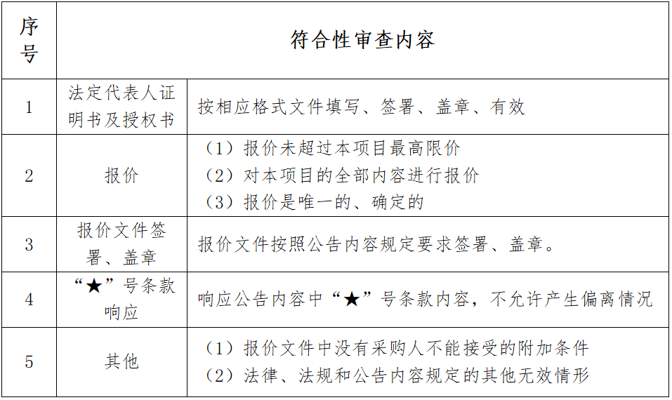 符合性.png 符合性.png